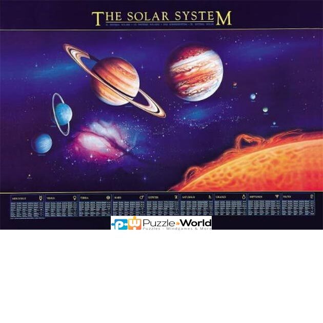 The Solar System