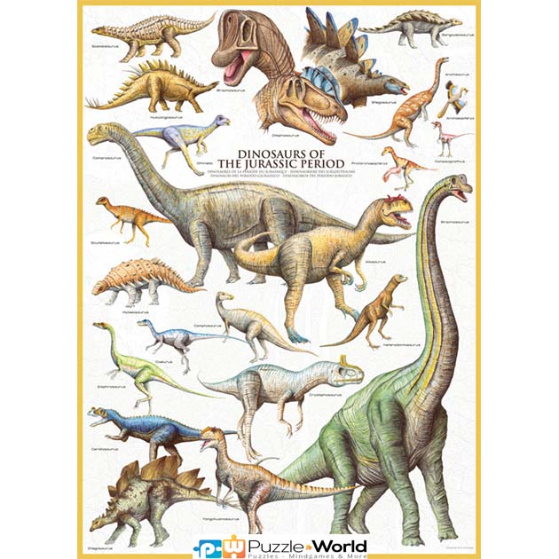 Dinosaurs of the Jurassic Period