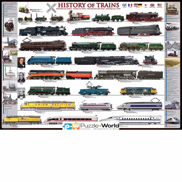 Trains History (500 pcs)