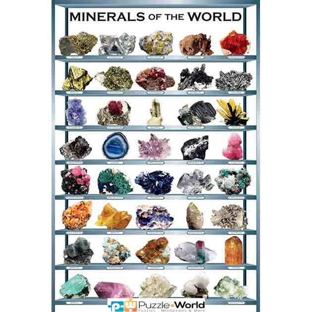Minerals Of The World