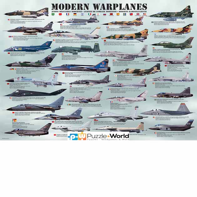 Modern Warplanes
